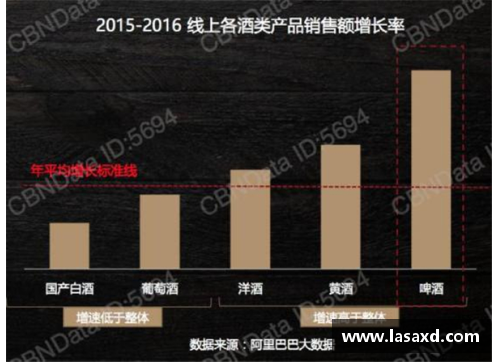 BBIN宝盈集团官网探寻球员数据：揭秘他们的表现与趋势